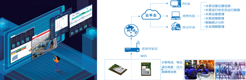 1626947772645549.jpg 智慧云系统2-0.jpg