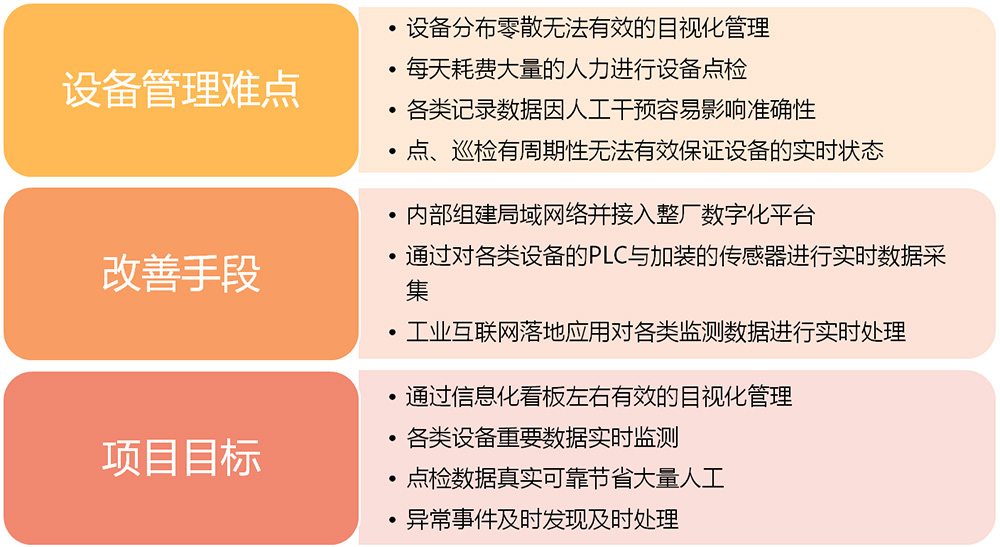 1626947812774197.jpg 智慧云系统4-0.jpg